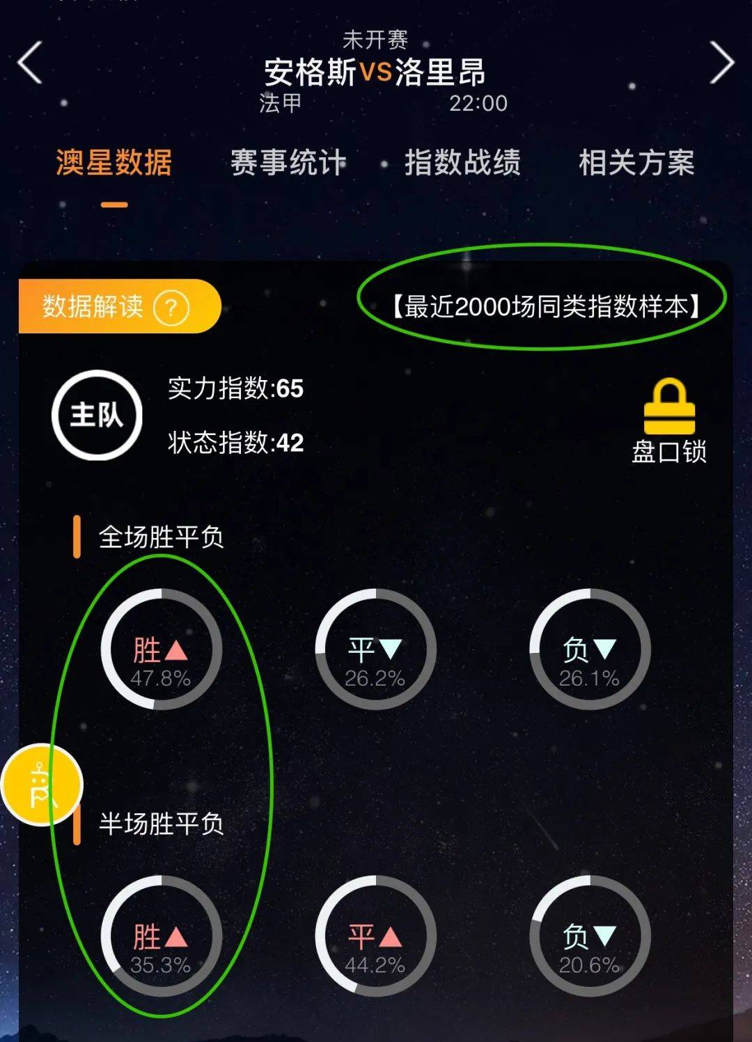 层的判断力